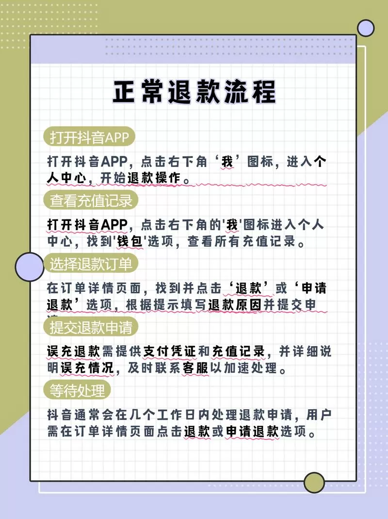 抖音退货退款钱可以退回别的卡吗