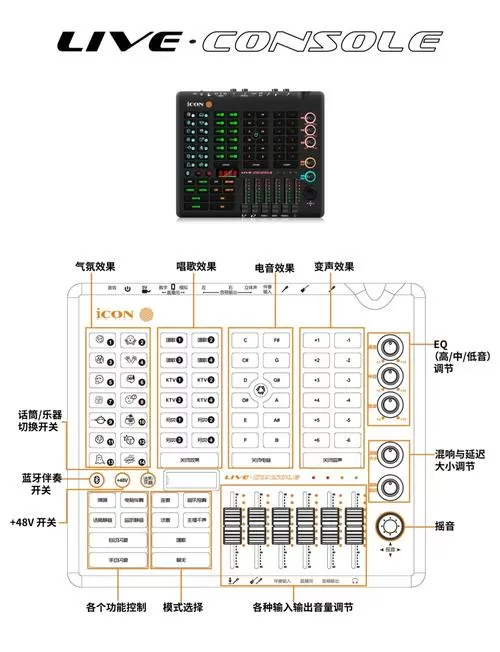 艾肯声卡机架调试教程截图