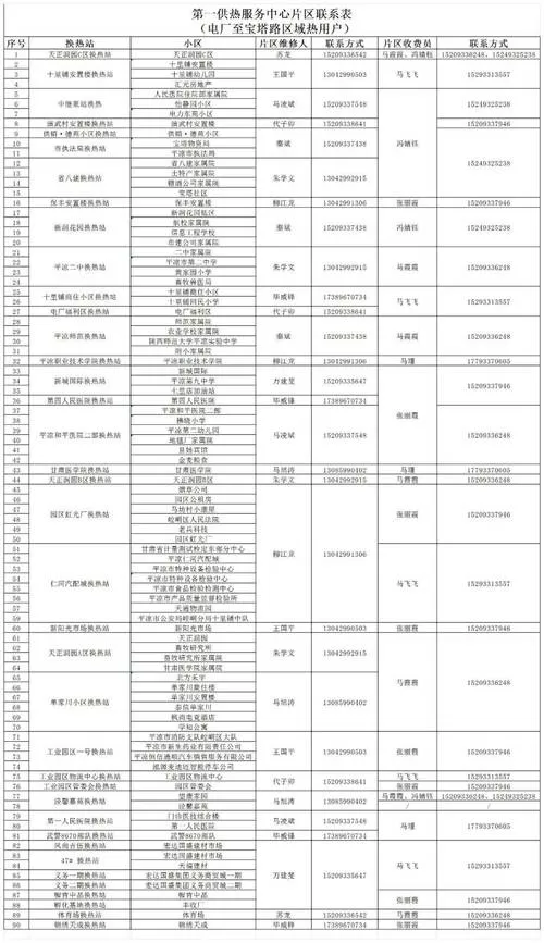 网易云音乐客服电话24小时人工服务热线