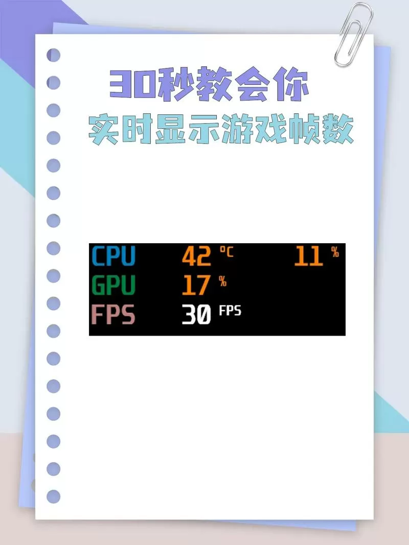 游戏帧数显示