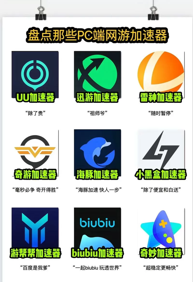 uu和奇游哪个好