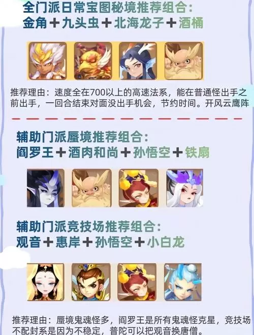 梦幻西游手游化生助战最强阵容