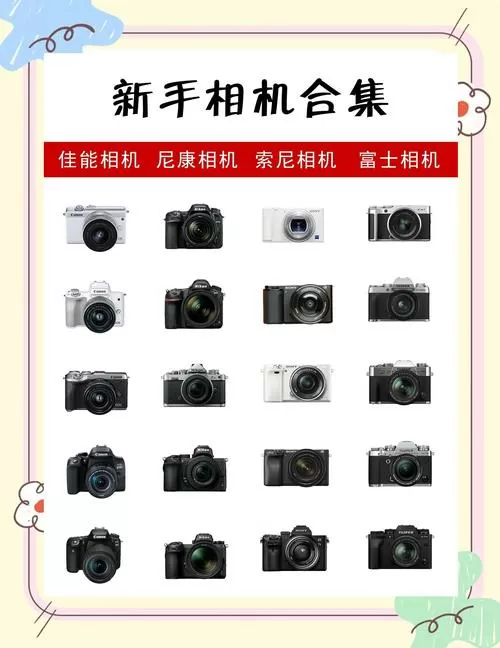 gopro型号区别