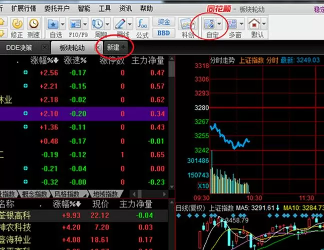 同花顺自选股恢复原来的界面