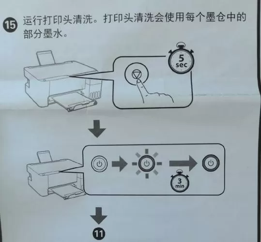 清洗打印机墨头怎么清洗