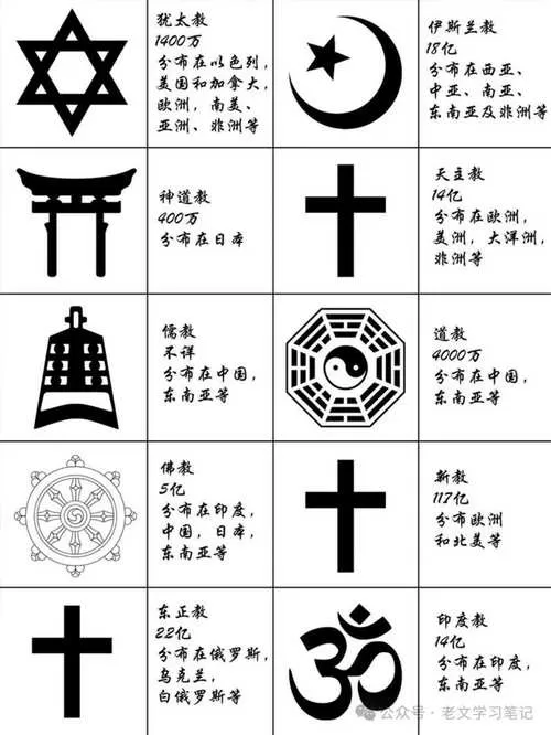 如何辨别神像有没有灵