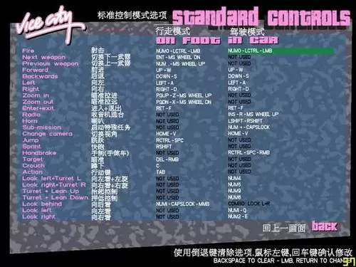 罪恶都市按键说明