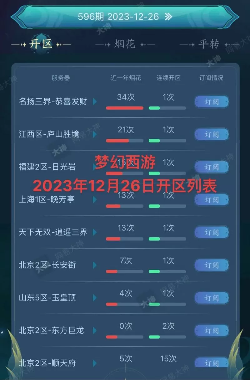 梦幻西游手游戏开服列表