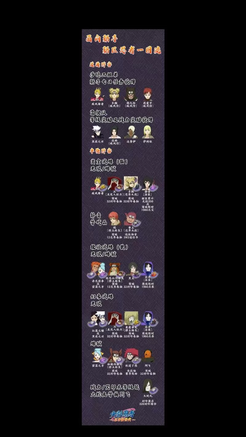 异族崛起v2.0作弊码怎么用