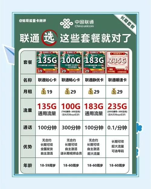 联通98元无限流量套餐介绍