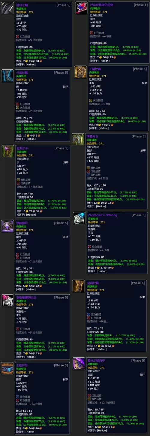 怀旧服副本掉落装备一览表