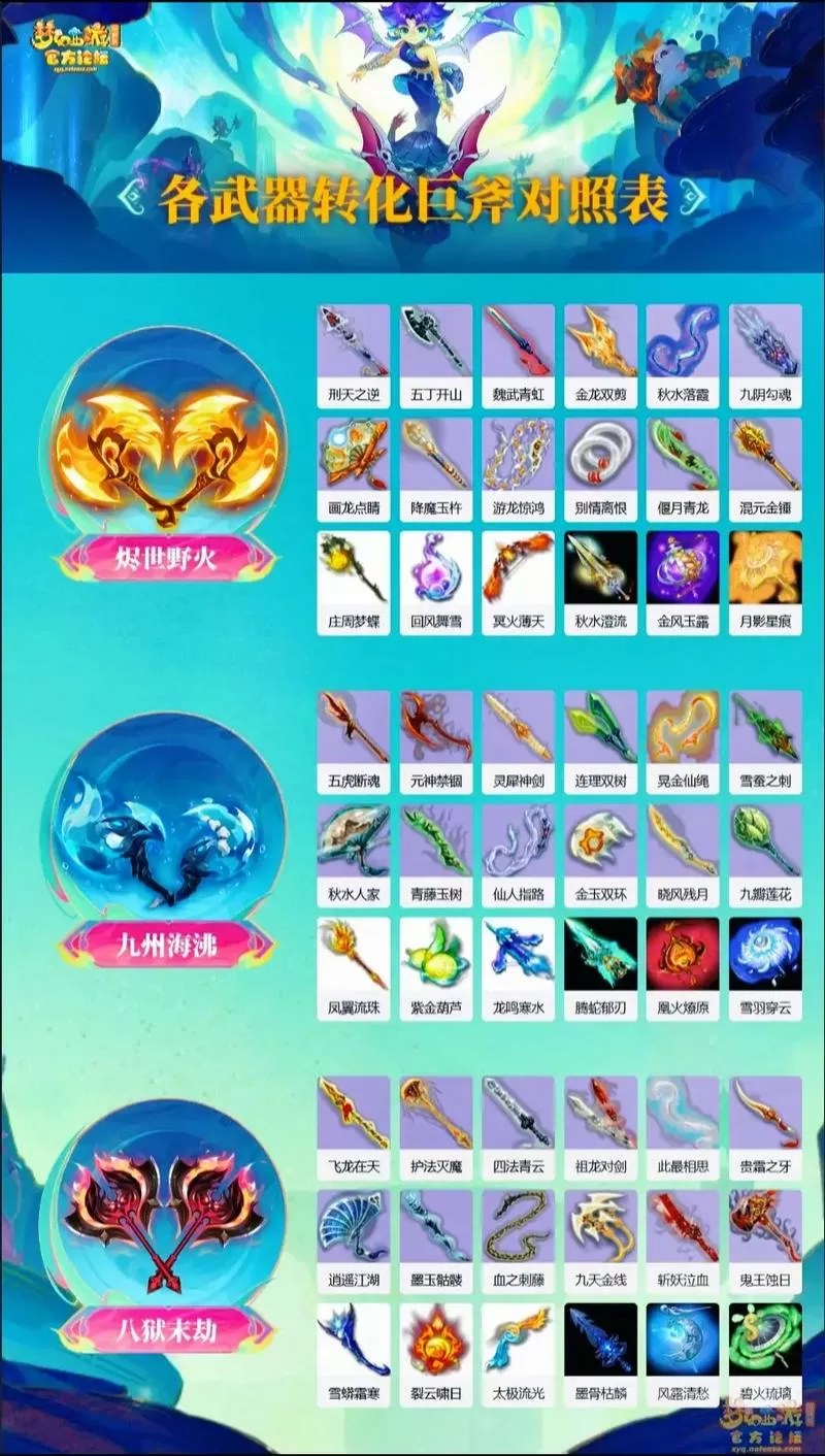 梦幻斧头能转什么武器