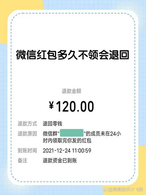 红包一天不领会退回吗