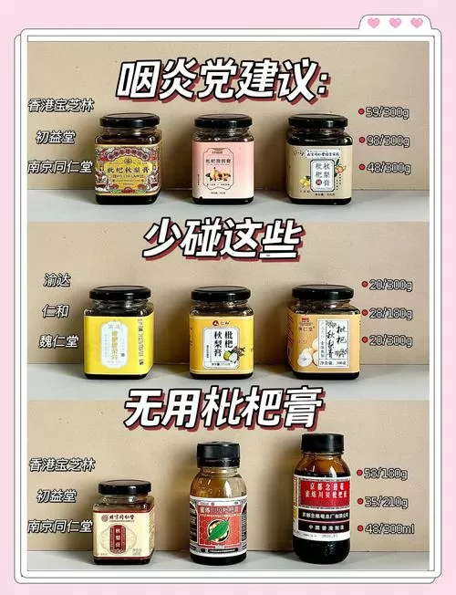 为什么医生不建议喝枇杷膏