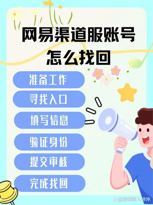 网易如何找回账号