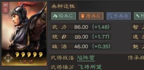 三国志战略版英雄满级多少级