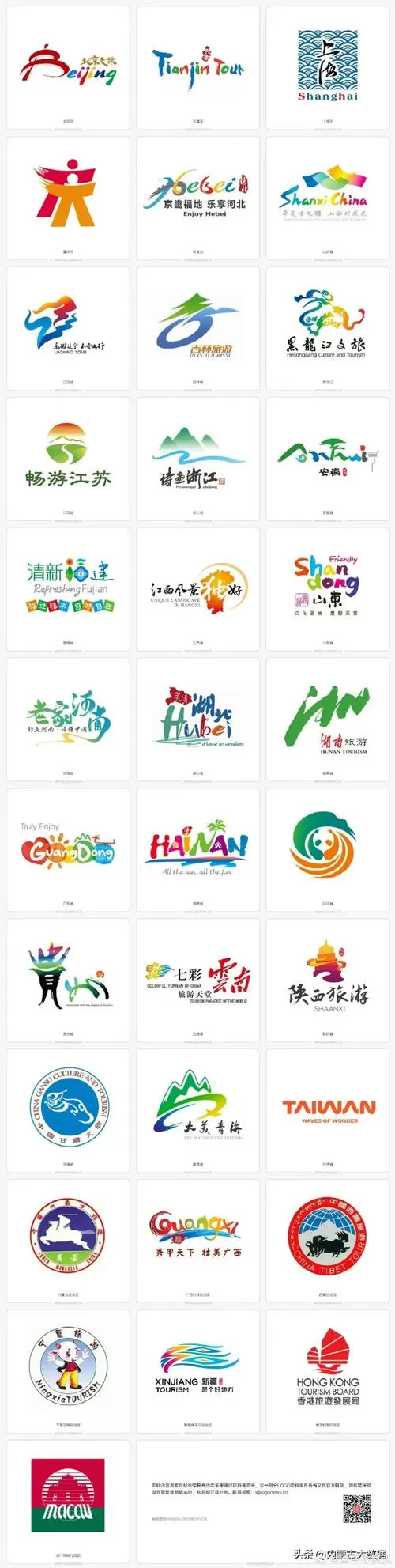 黑上多少级可以进本
