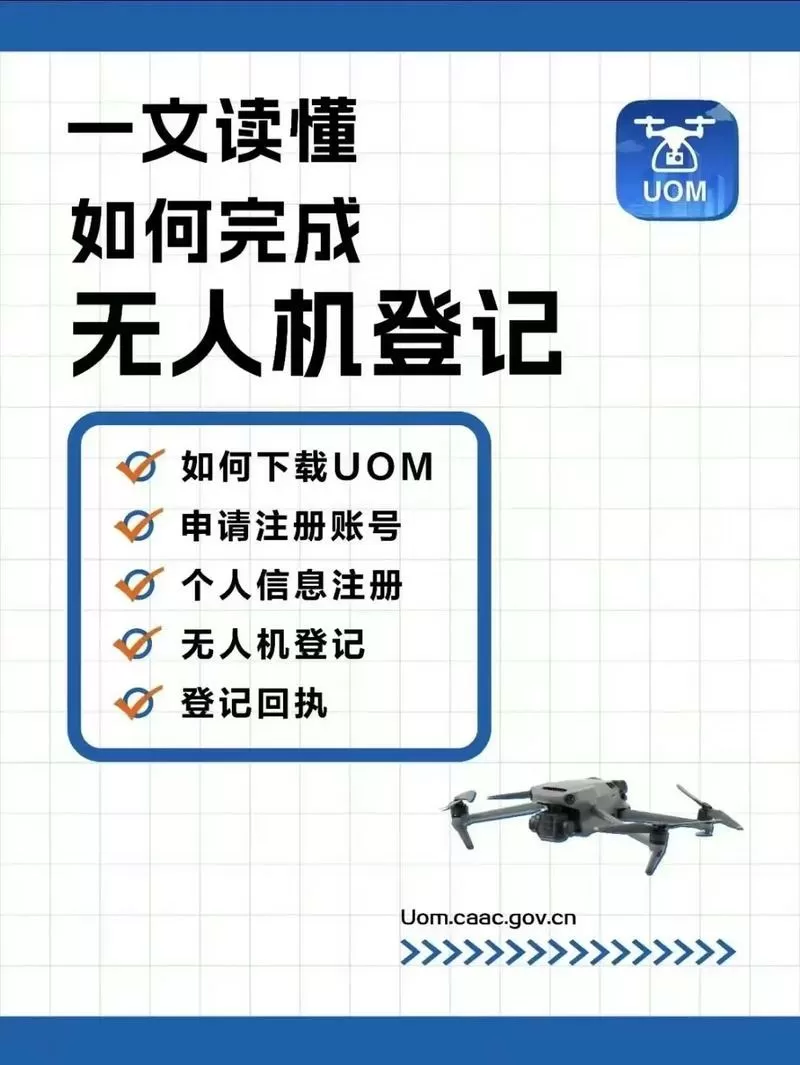 大疆无人机实名登记怎么操作