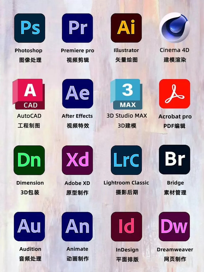 网页设计的软件有哪些