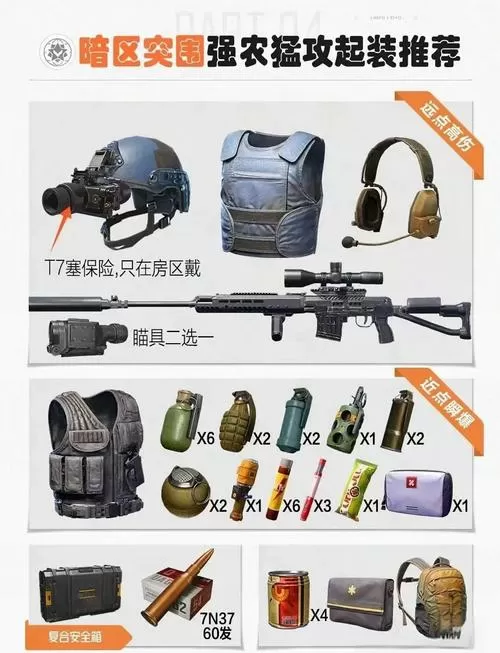 暗区突围防具图鉴图片
