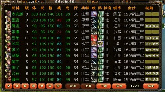霸王的梦想怎么快速升级图标