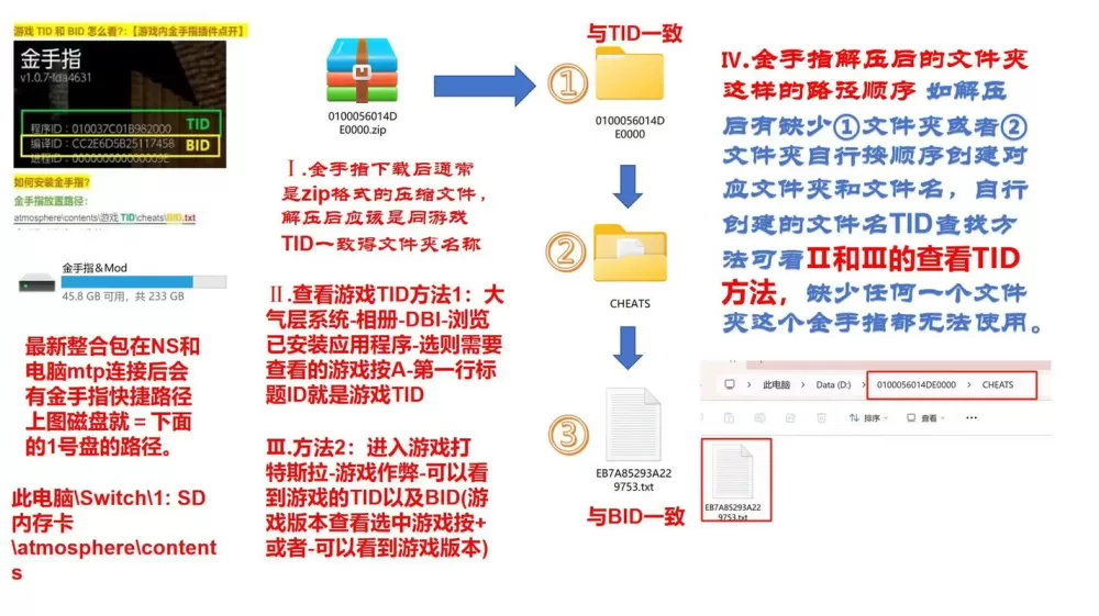 switch金手指代码怎么添加