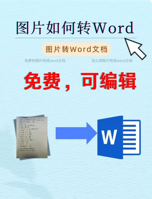 打开word提示文件转换是什么意思