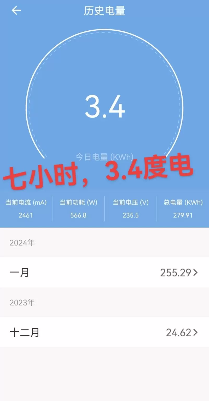 电视机待机一天消耗多少电