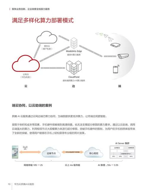 华为云服务器使用教程