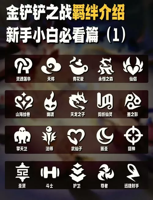 金铲铲s8羁绊