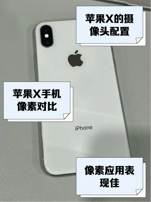 手机像素和相机像素的区别