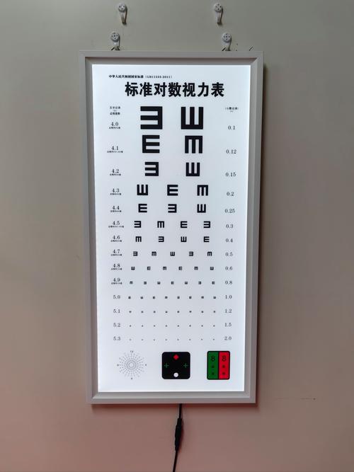 标准视力对照表大图