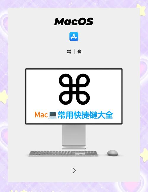 苹果键盘关机快捷键