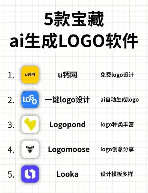 ai方案生成软件