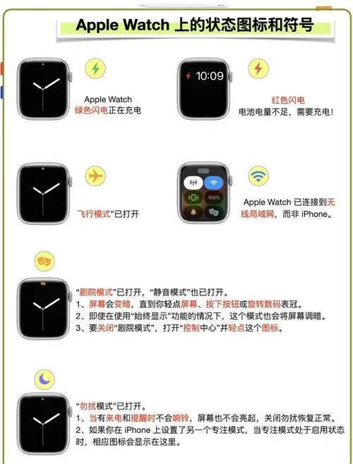 智能手表没有中文选项怎么刷机