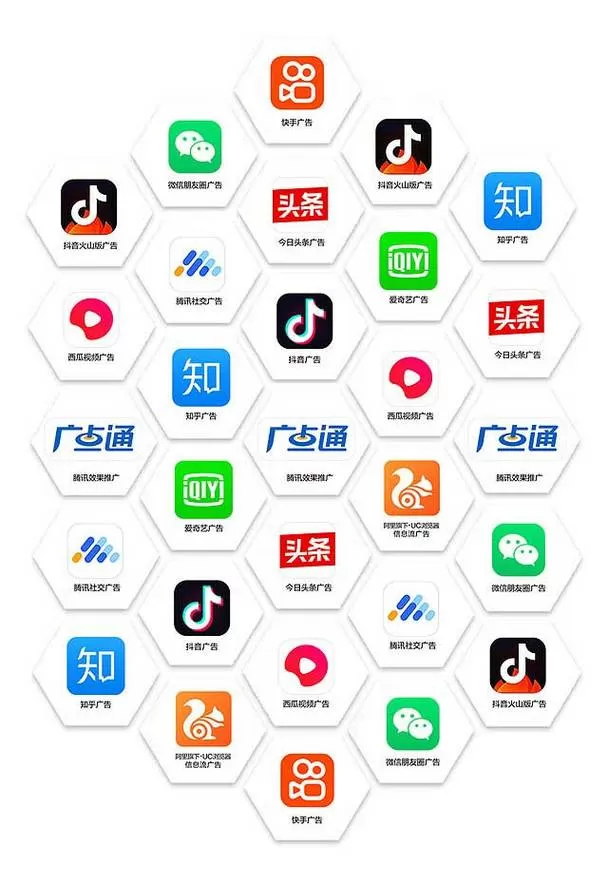 广告推广有哪些平台