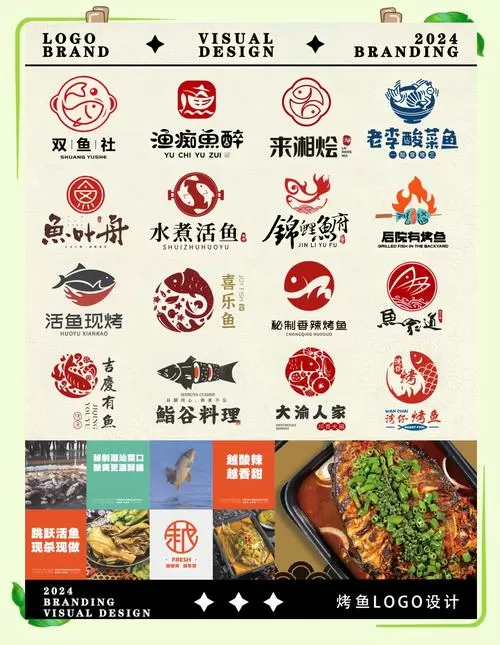 鱼吃鱼(秒杀辅助菜单)