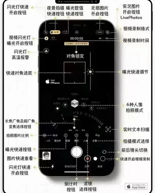 手机拍照闪光灯怎么开图标