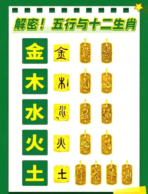 火土是什么生肖打一肖