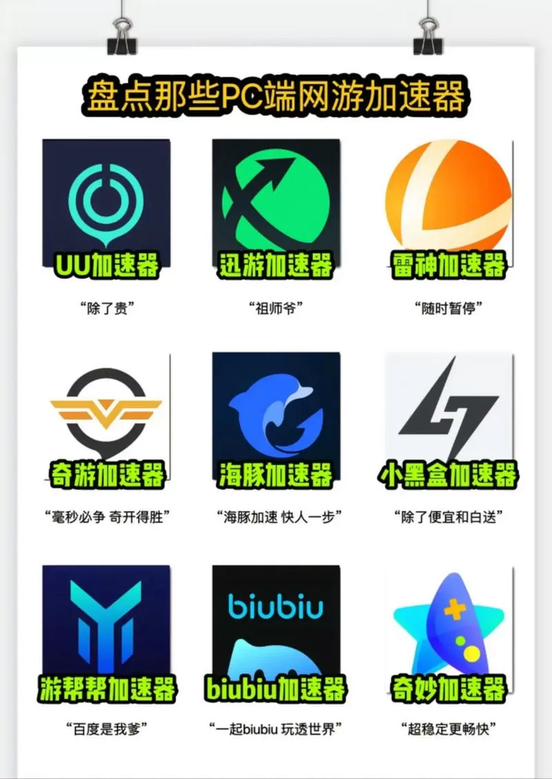 命运2雷神加速器进不去