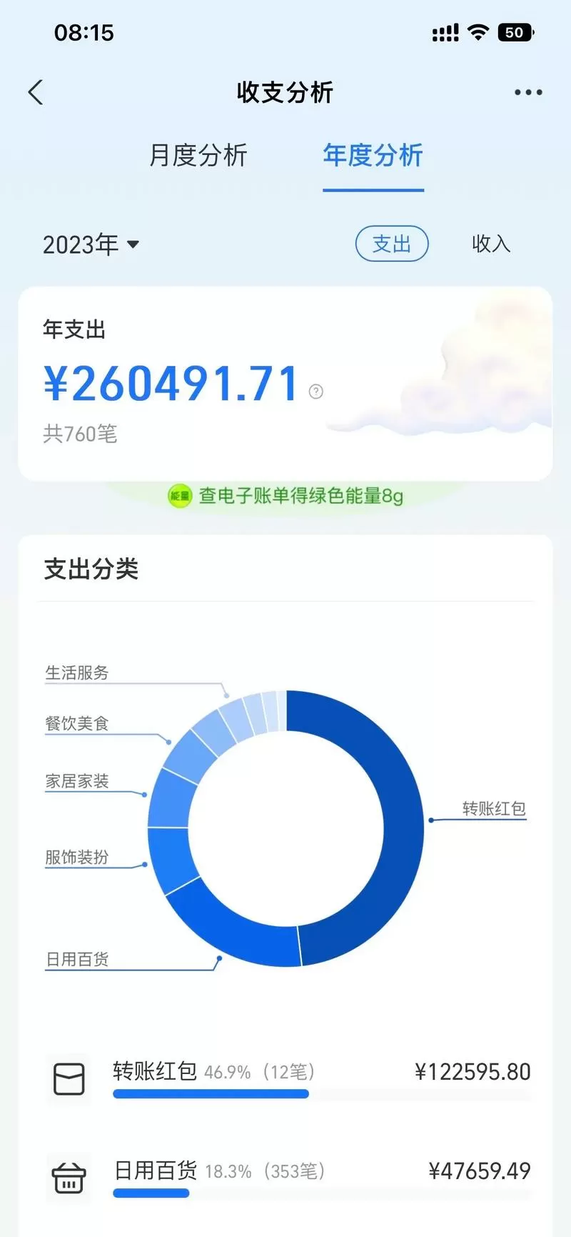 支付宝年度账单怎么关闭