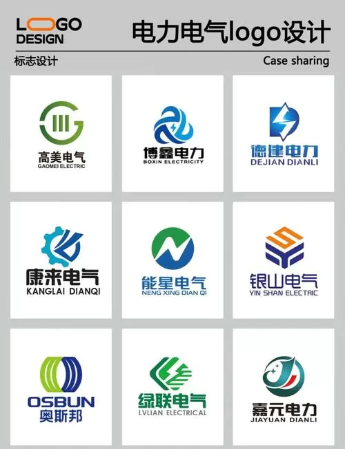 3相电功率计算