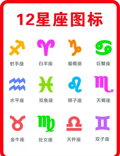 12星座谁最能吃辣