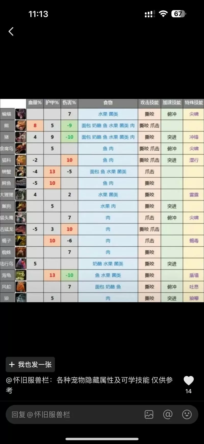 时光服猎人宝宝怎么升级快