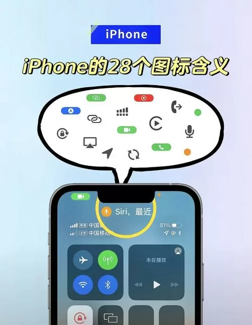 苹果设置里的标记是什么意思