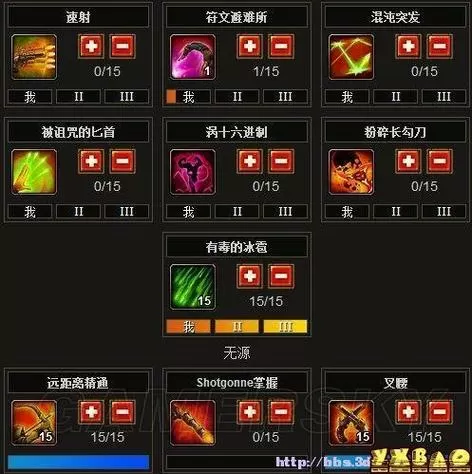 火炬之光2双枪流加点图