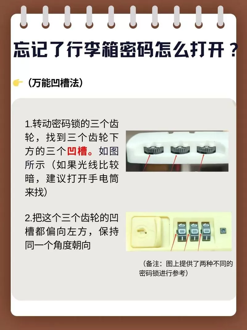 皮箱密码锁忘记密码怎么办