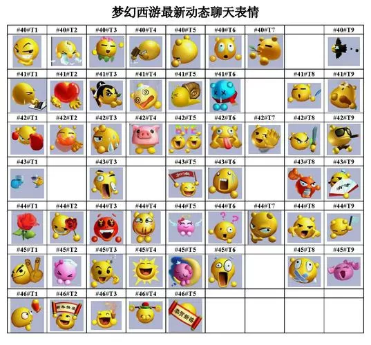梦幻西游表情包的添加方法