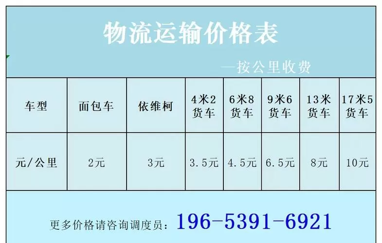c1送货司机一个月大概多少钱