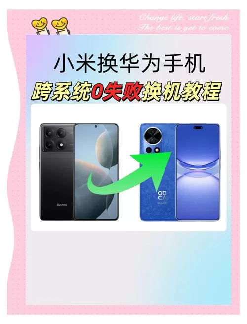 小米手机怎么一键换机到华为手机图标